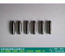 五金产品研发企业名录与行业概览